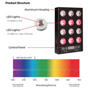 Portable 5W chip 660nm 850nm Red Light Therapy Equipment